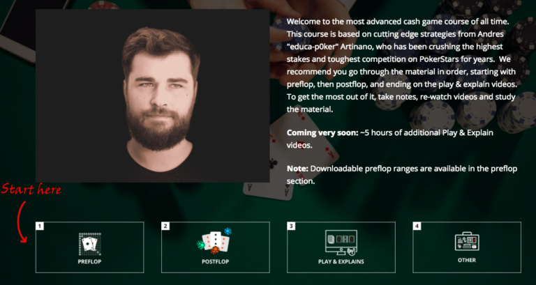 Elite Cash Game Mastery by Educa-p0ker Gallery Image 1